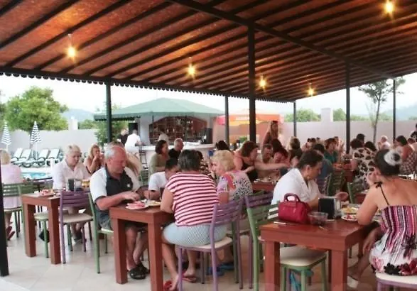 Ares Kemer